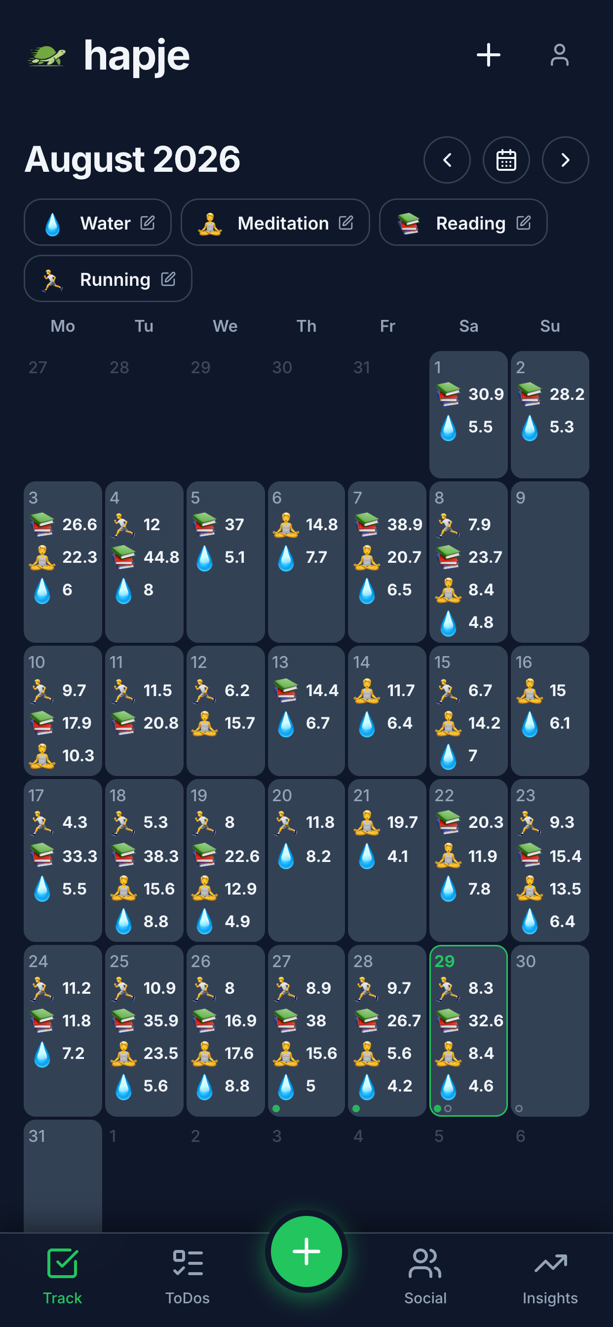 Tracking habits on the month calendar
